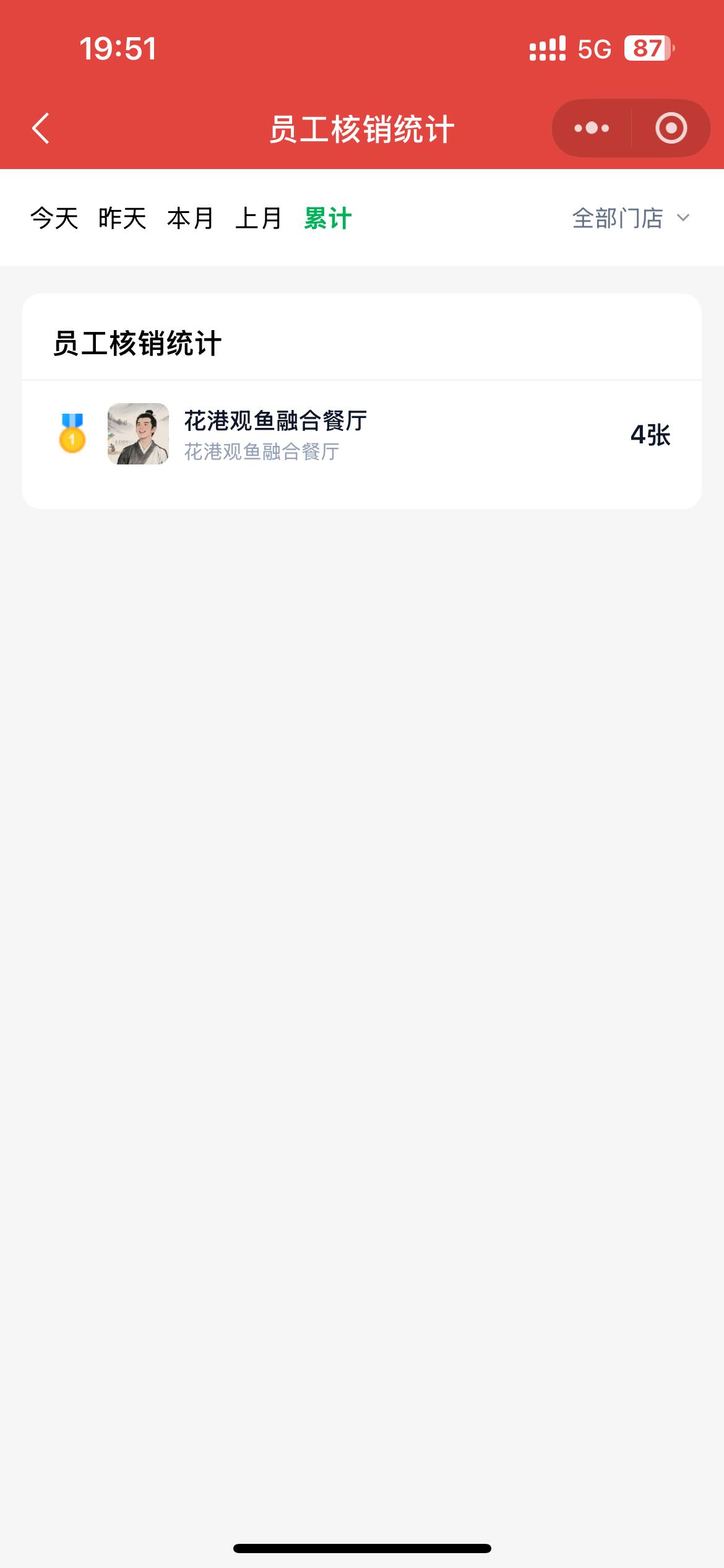 按员工查看核销统计