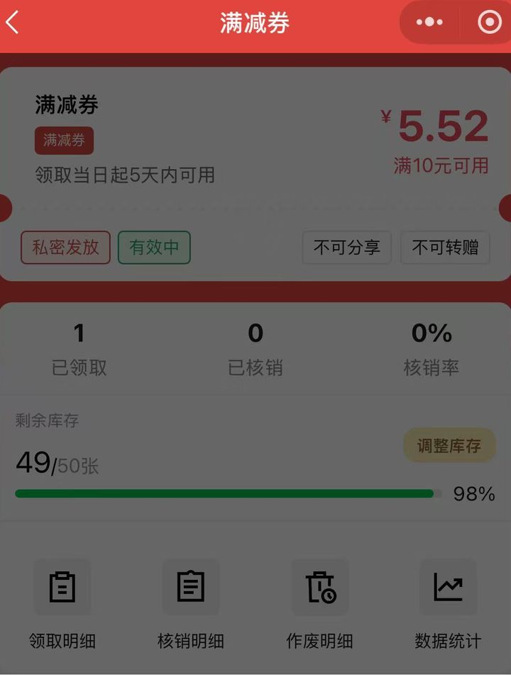 优惠券私密发放详情页可看领取核销与库存